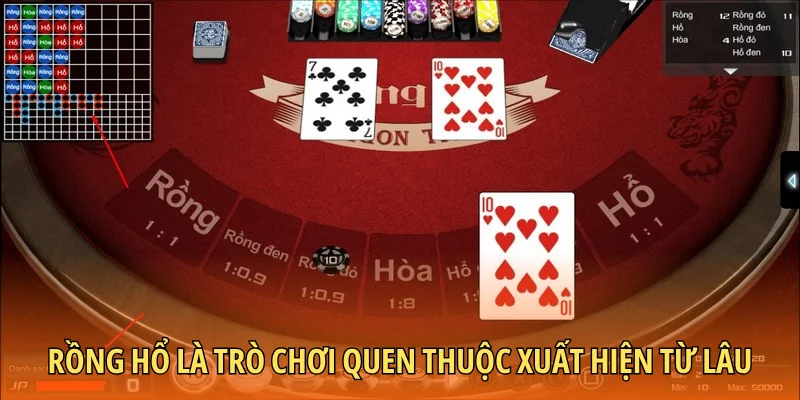 Rồng hổ là trò chơi quen thuộc xuất hiện từ lâu